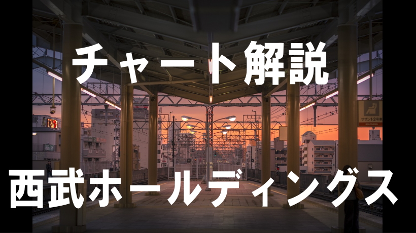 チャート解説9024